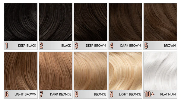 Understanding Hair Levels and How They Affect Your Color - wide 11