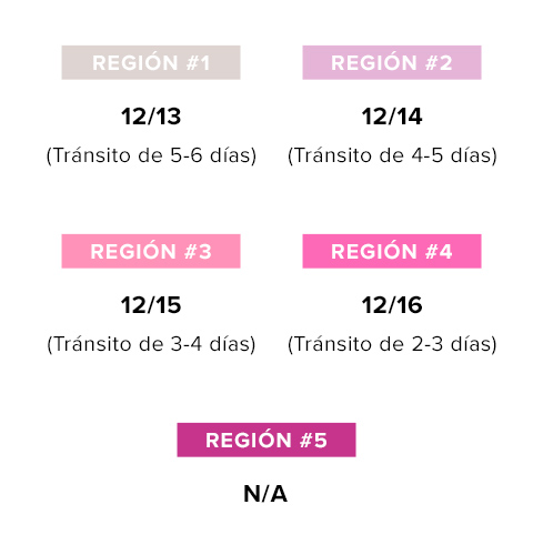 Shipping map regions