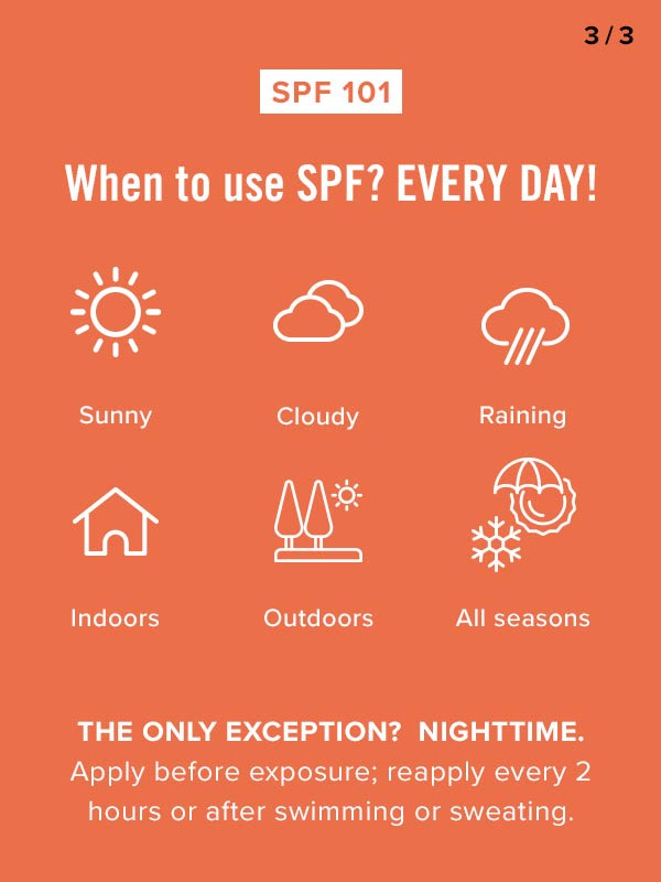 When to Use SPF?